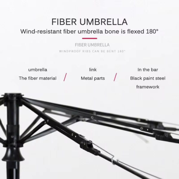 UV Umbrella